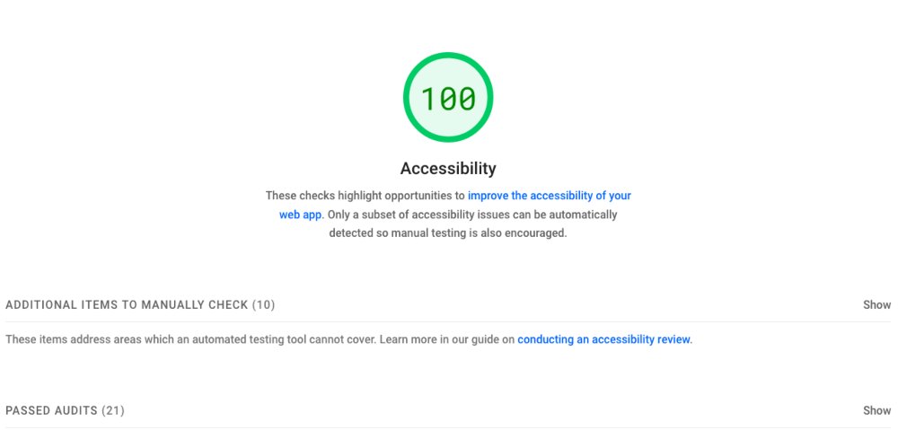 Accessibility Score HorusGuard