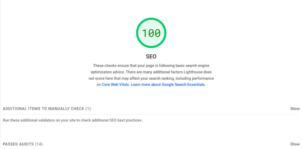 SEO Score HorusGuard